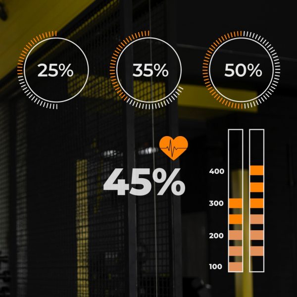 Kas Gelişimi İçin Antrenman Planlaması Nasıl Olmalı?